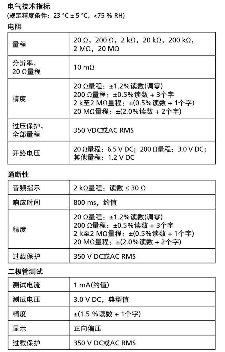 福禄克FLUKE安博Amprobe手持LCR测试仪LCR55A数字电桥电容电感表-7.jpg