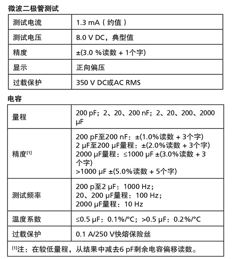 福禄克FLUKE安博Amprobe手持LCR测试仪LCR55A数字电桥电容电感表-8.jpg