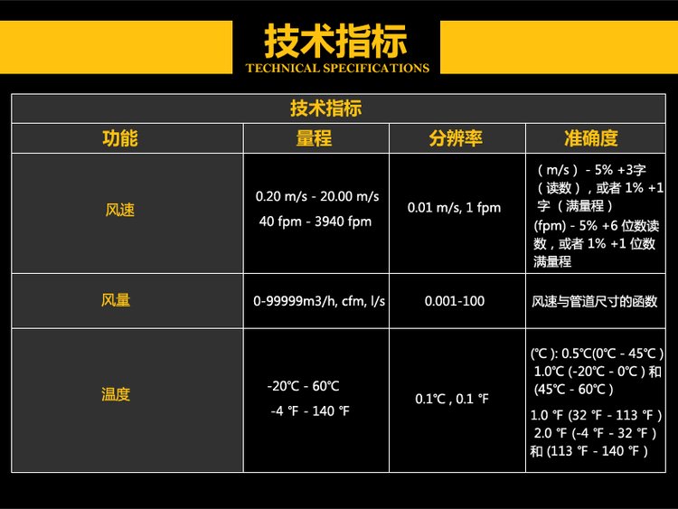 福禄克 FLUKE F923 热敏式风速仪 1年维保 快速测量相应-8.jpg