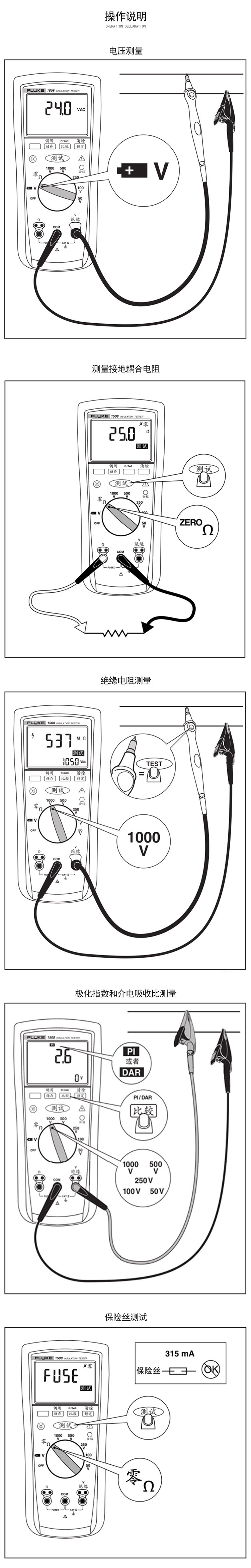 福禄克FLUKE F1503 绝缘电阻测试仪 手持式数字内阻测试仪 F1508-8.jpg