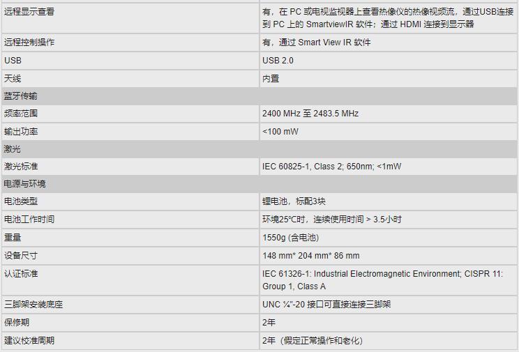 福禄克Fluke TiX885红外热成像仪640×480，－40 至1200 °C，60Hz 帧频-7.jpg