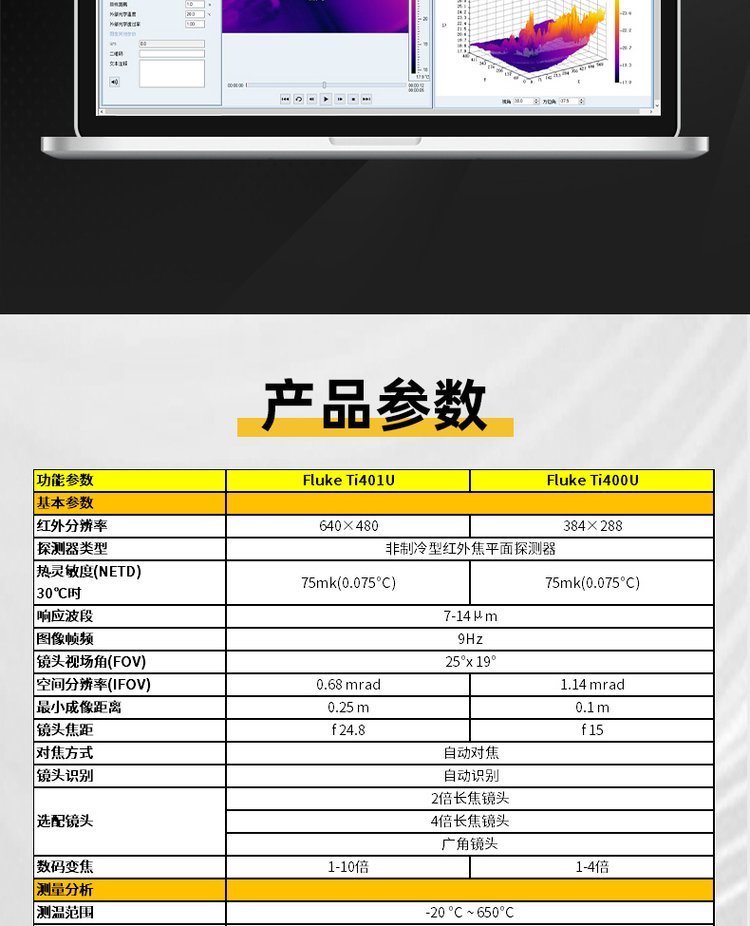 福禄克Fluke Ti480U Ti401U Ti400U 红外热像仪-12.jpg