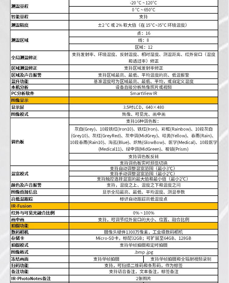 福禄克Fluke Ti480U Ti401U Ti400U 红外热像仪-13.jpg